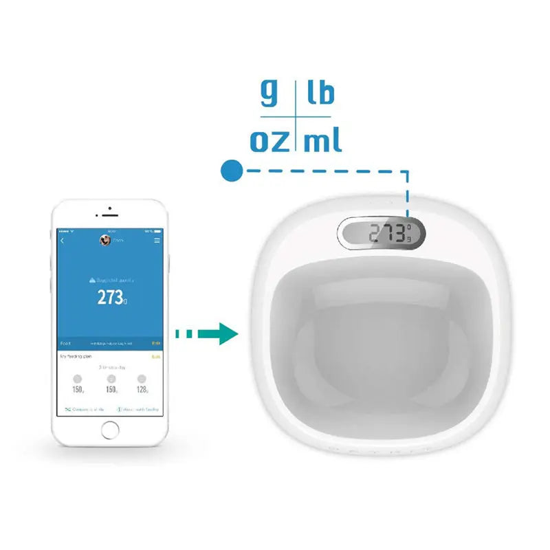 PETKIT Smart Digital Feeding Bowl